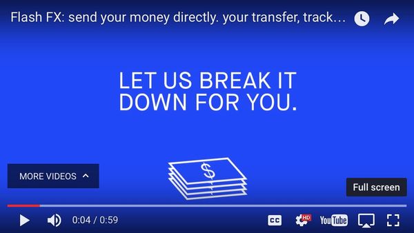 Take charge of your foreign exchange transfers